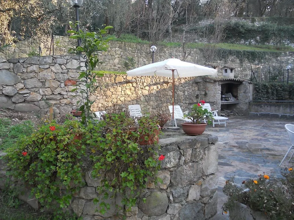 Casa Maya Brenzone sul Garda Itálie